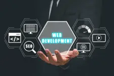 Inova Web Design - Chicago business