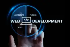 Affordable Web Design Chicago - Chicago business