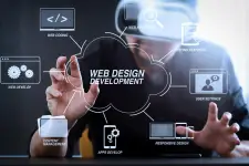 Inova Web Design - Chicago business