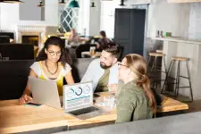 Dataforma - Lancaster business
