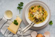 The Florentine - Chicago business