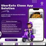 Start Your Food Delivery Business with a Powerful Uber Eats Clone - Strategy Consulting listing in Wilmington