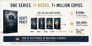 Binge Ninja turns one free Kindle book into many KDP sales, and consum - Activity Partners listing in Albany