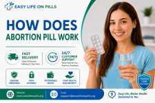 How does abortion pill work ? - Telemedicine Services listing in Waterloo