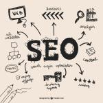 Rank Higher with SEO Company Los Angeles | Web Cures Digital | TRUEen - Branding Services listing in Los Angeles