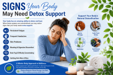Signs Your Body Needs Detox Support You Should Not Ignore - General Practice listing in Rockford