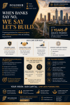 YOUR NEXT BIG OPPORTUNITY DESERVES THE RIGHT FINANCIAL STRATEGY. - Financial Consulting listing in Charleston