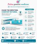 Candid Cream – Uses, Ingredients & Skin Care Information - General Practice listing in Buffalo