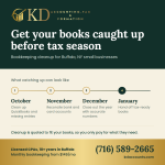 Bookkeeping Buffalo NY – Get Your Books Caught Up Before Tax Season - Financial Consulting listing in Buffalo