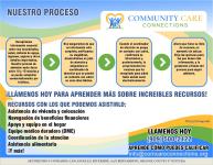Alojamiento para personas sin hogar - photo 3 / 4