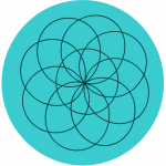 Transformational Therapy Services - Counseling Services listing in Minneapolis