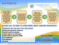 Wheelchair for seniors - photo 2 / 4