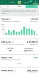 Sure Fixed Bet matches - Administrative Support listing in Birmingham